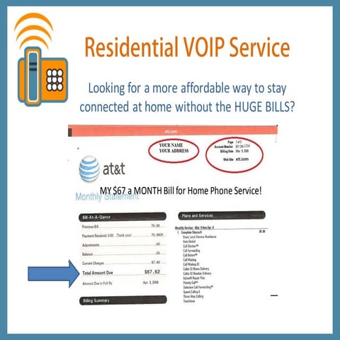 VOICECOM IP TELECOM | PPT