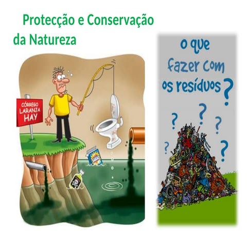 Apresentação para o 8º ano de Ciências sobre os residuos