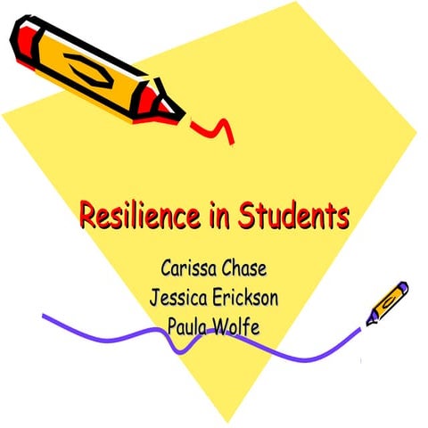 Resilience in students