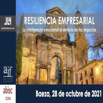 Resiliencia empresarial | PDF