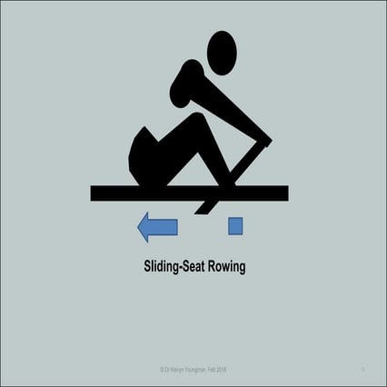 Resistance to change and sliding seat rowing | PPT