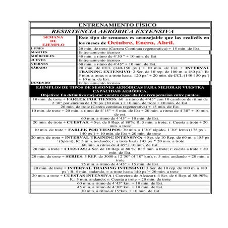 Resistencia Aeróbica Extensiva