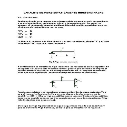 Resistencia de materiales