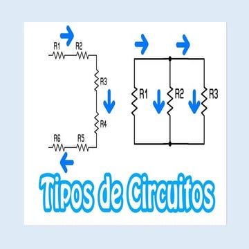 Resistencias  en serie