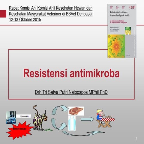 Resistensi Antimikroba - Komisi Ahli Keswan dan Kesmavet - Denpasar, 12-13 Ok...