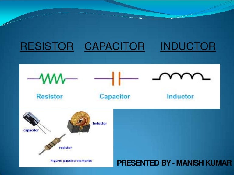 Resistor capacitor inductor