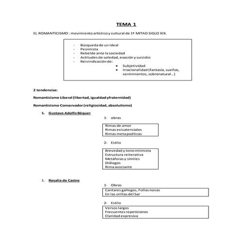 Resúmenes 4º eso literatura