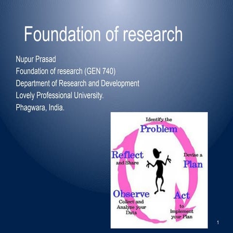 Research for PhD in Rohilkhand university