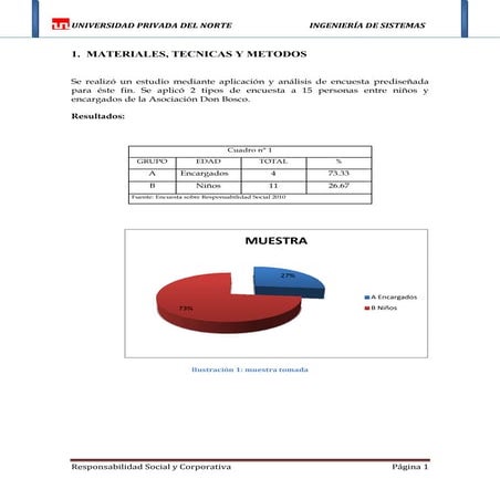 Resoco materiales tecnicas y metodos