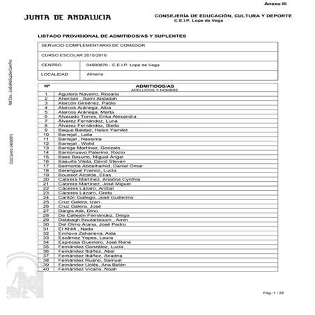 Resol provis-admitidos 22-06-15