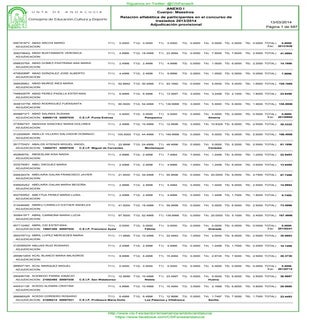 Resolución provisional Concurso de ...