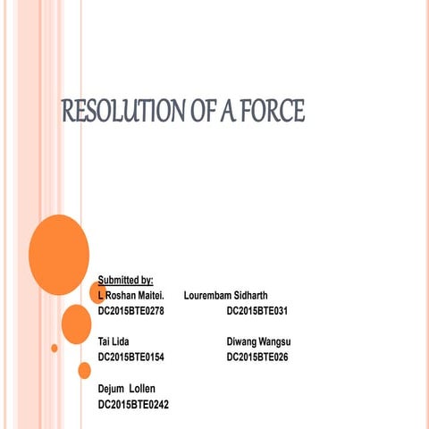 Resolution of a force