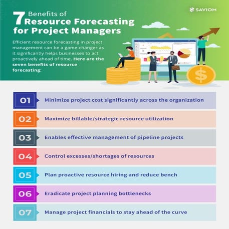Resource management in future | PDF