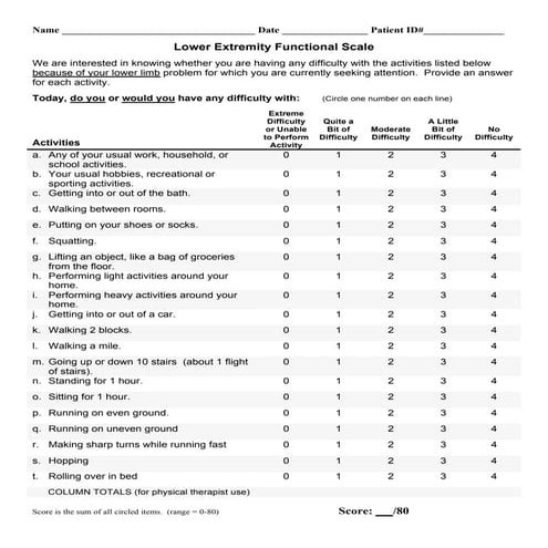 Carpal Tunnel Impairment Questionnaire | DOCX
