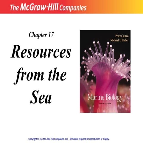 Resources From Sea Notes