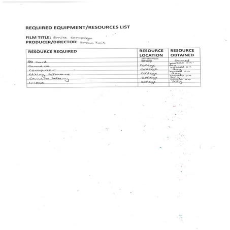 Resources list | PDF