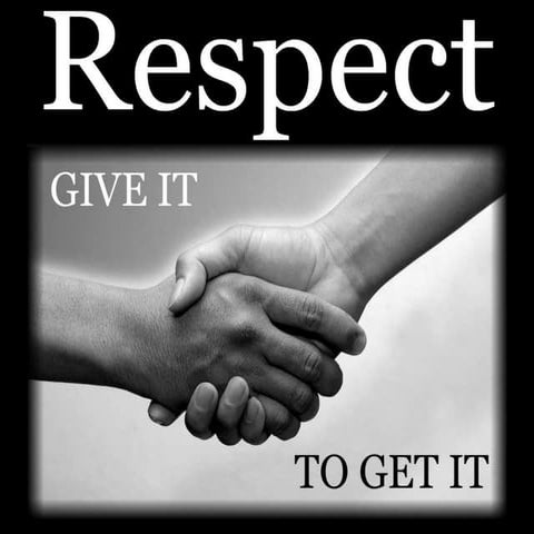 The Respect Basics -Respect begets respect | PPT