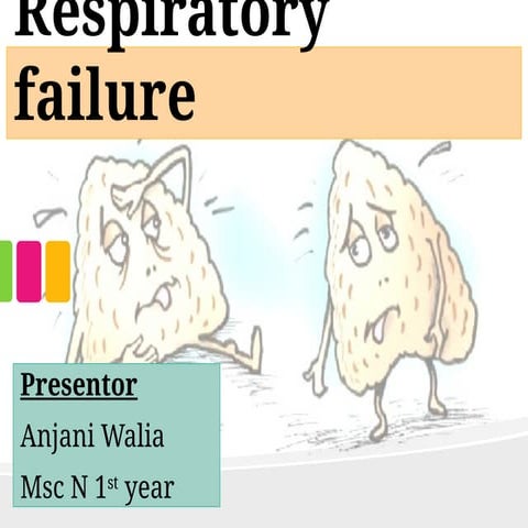 respiratoryfailure-180930134535.pptx in ICU