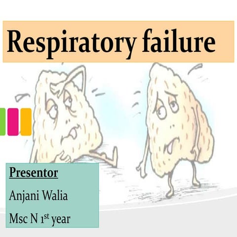 Respiratory failure