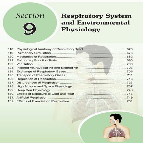 Respiratory system k sembulingam 6th edition