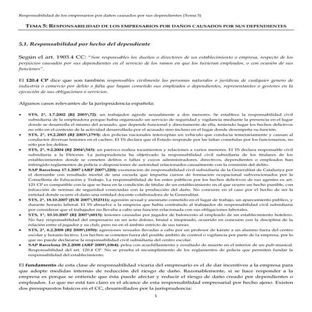 Responsabilidad de empresarios por daños acusados