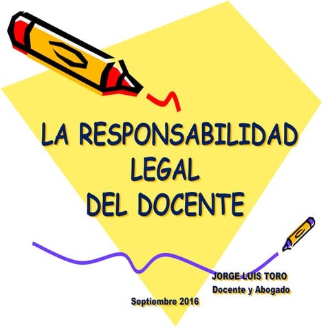 RESPONSABILIDAD DOCENTES  dentro del aula de clase