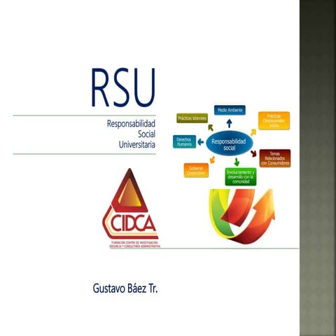 Responsabilidad social universitaria gustavo baez  tr.