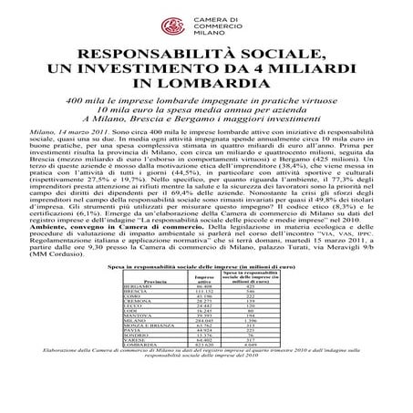 La responsabilità sociale delle piccole e medie imprese
