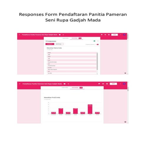 Responses form pendaftaran panitia pameran seni rupa gadjah mada | DOCX