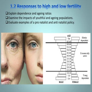 Responses to high and low fertility...