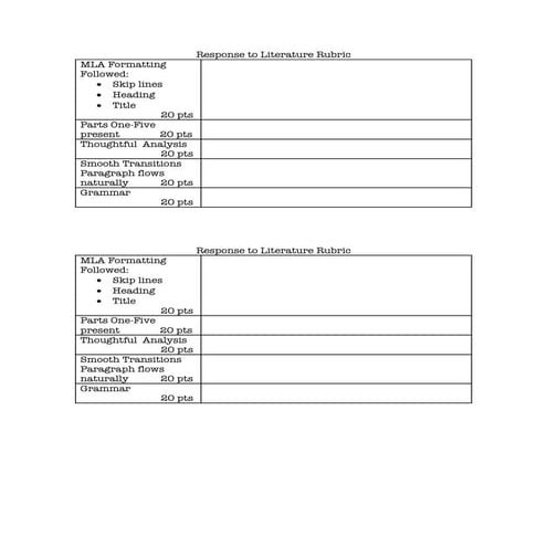 Response to literature rubric