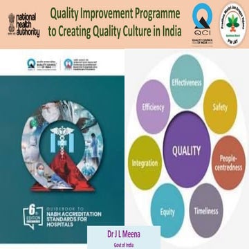 Responsibility of Management (ROM) NABH-6-STD-Jan-2025.pdf