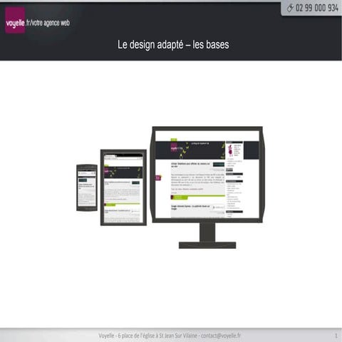 Les bases du responsive design
