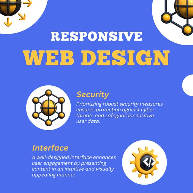 Responsive Web Design - www.ipageseo.co.uk