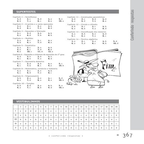 Resposta De Teste 8ª