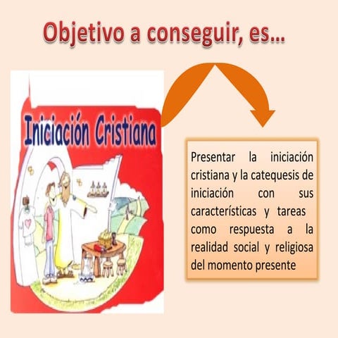 Iniciación Cristiana
