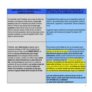 Respuesta pública a asambleista And...