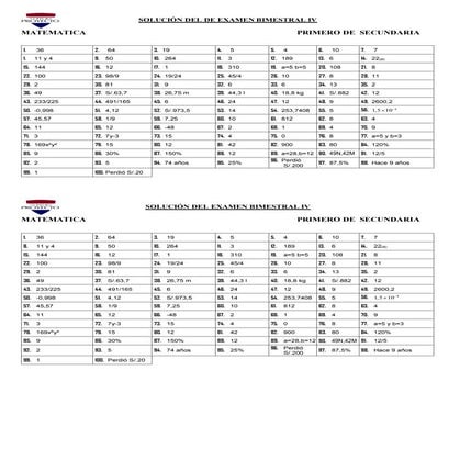 Respuestas  del examen bimestral iv primero 2017.