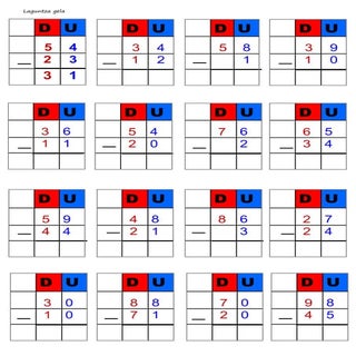 Restas con tabla   2 cifras -