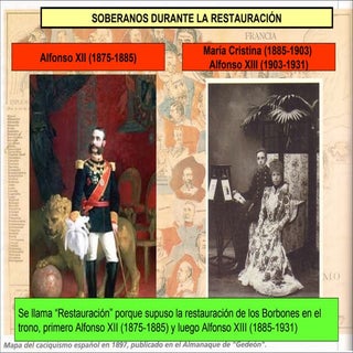 Restauracion y fraude electoral