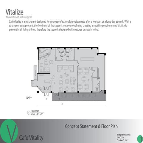 Restaurant Project Part 1