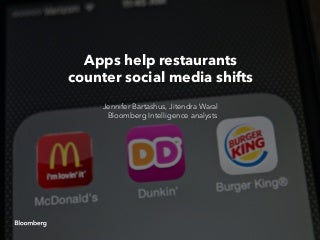 Apps Help Restaurants Counter Social Media Shifts 