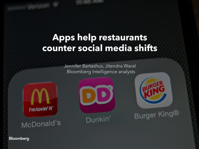 Apps help restaurants counter socia...