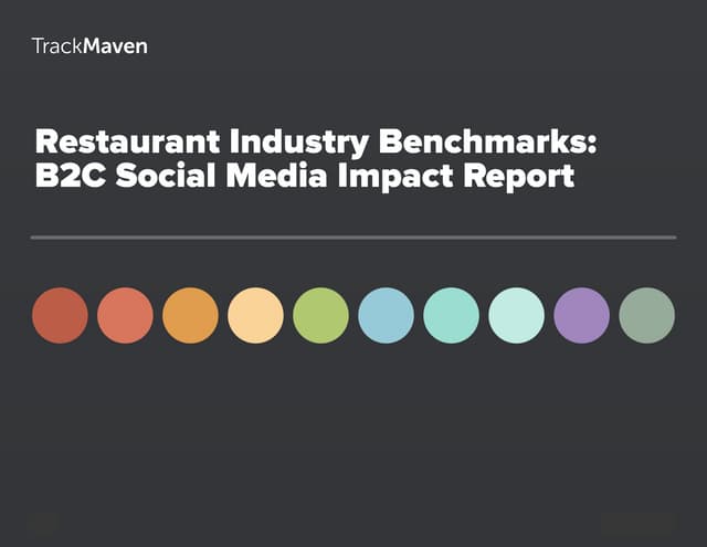 Restaurants Industry: Social Media ...