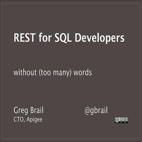 REST for SQL Developers