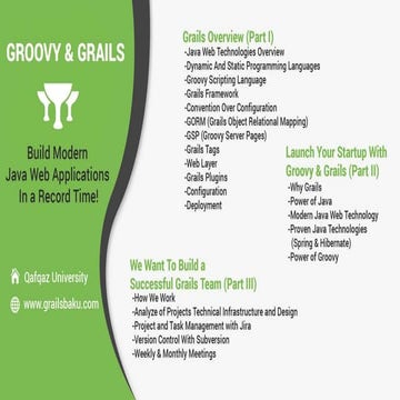 RESTful web services with Groovy on Grails by Vugar Suleymanov | PPT