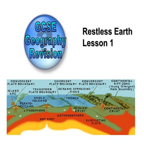 Restless earth revision lesson1