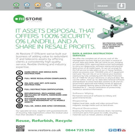 Restore it disposal data sheet_4pp_v9