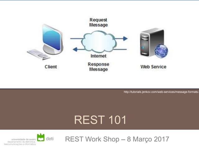 Rest workshop
