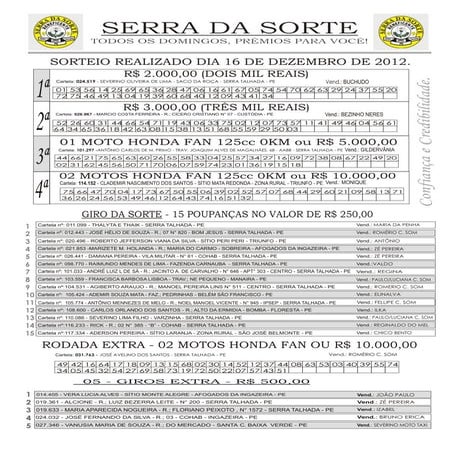 Resultado 16 12-2012